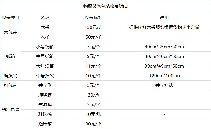 <a href='http://m.qmzdnxm.cn/a/news/youhuihuodong/15038.html' target='_blank'><u>衡水到衡陽貨運專線</u></a>